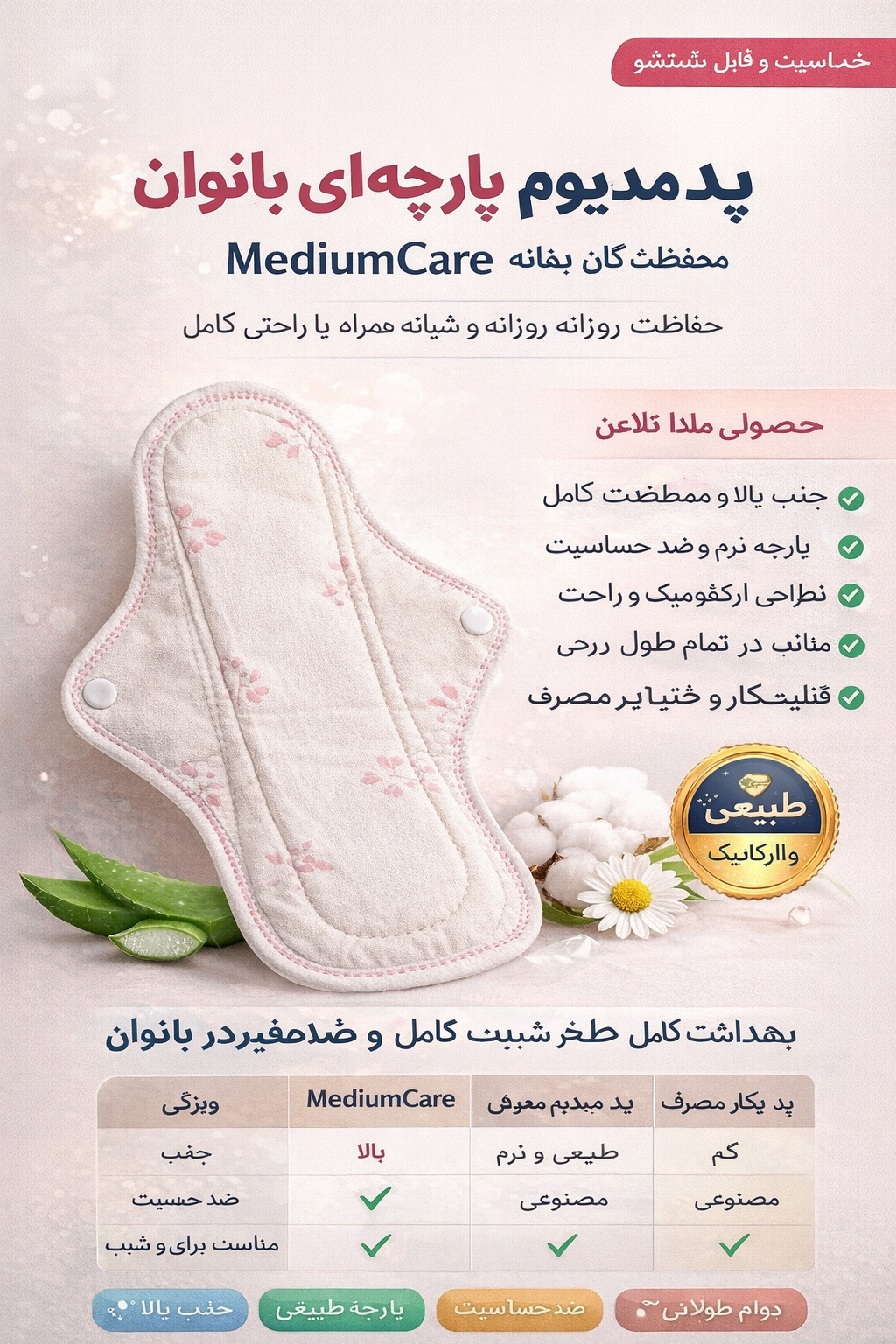 پد مدیوم پارچهای بانوان-مناسب دختر خانم ها – MediumCare